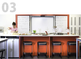Food Technology Classroom