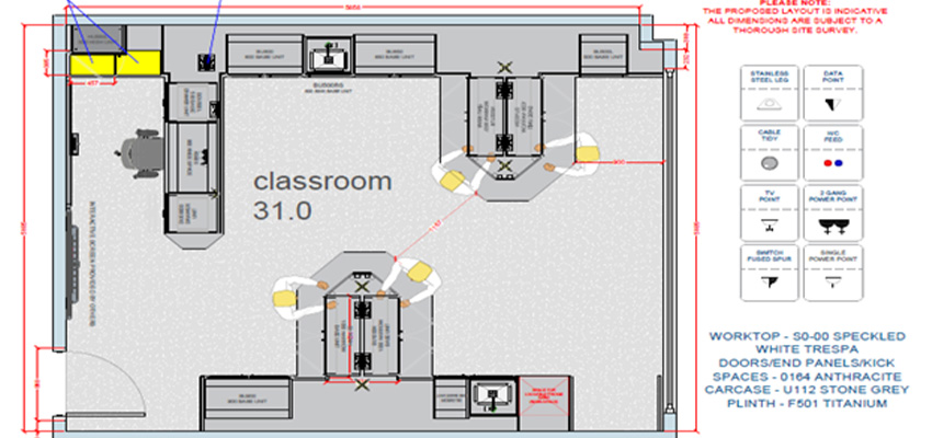 Witherslacck SEN Lab